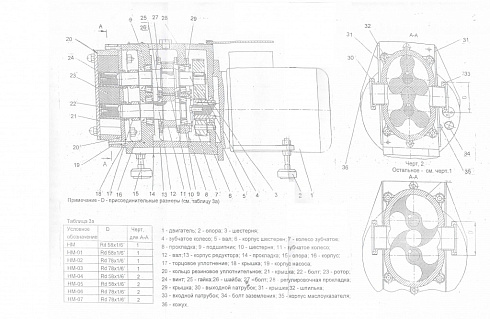 Насос роторный HM-00-Д