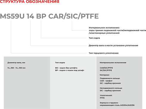 Торцевое уплотнение MS59U 14 BO CAR/SIC/PTFE в Краснодаре фото