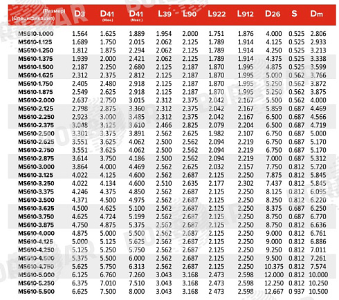 Торцевое уплотнение MS4610 в Краснодаре фото