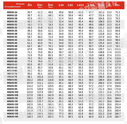 Торцевое уплотнение MS4610 в Краснодаре фото