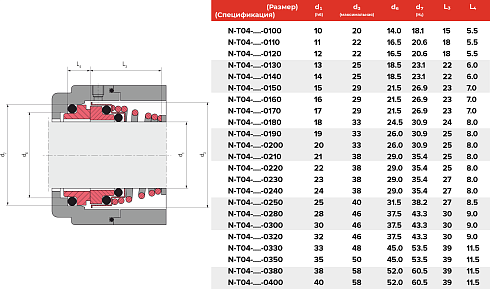 Торцевое уплотнение N-T04-BAXR-0190 в Краснодаре фото