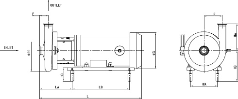 Центробежный насос SCLX-10