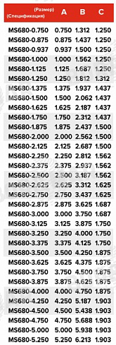 Торцевое уплотнение MS680 в Краснодаре фото
